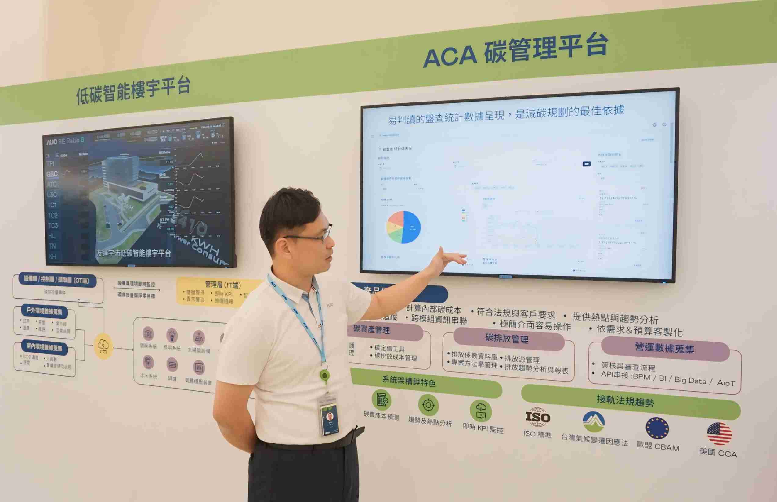 口袋牛店宇沛ACA碳管理平台扩增应用模块，，，协助企业优化碳管理效率，，实现净零碳排目标